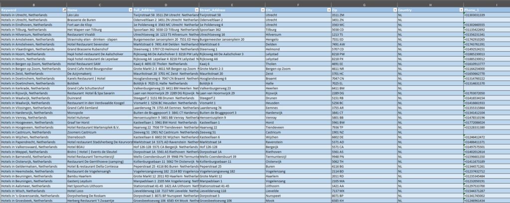 Marketing Data Kopen
